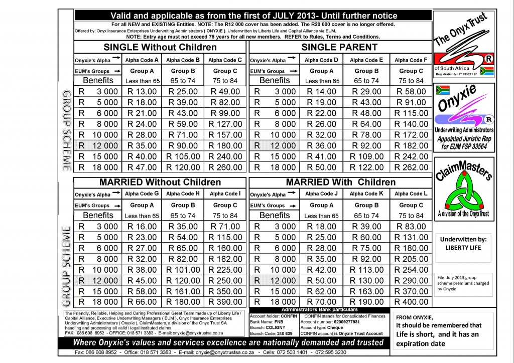 JULY 2013  GROUP Schene Premiums charged by Onyxie